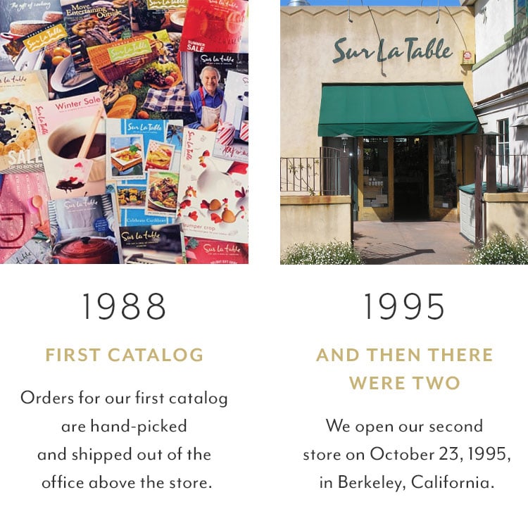 1988 first catalog, 1995 second store opened in Berkeley, California.