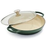 Most Registered Gifts