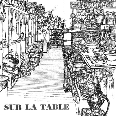 Line drawing of inside of Sur La Table store
