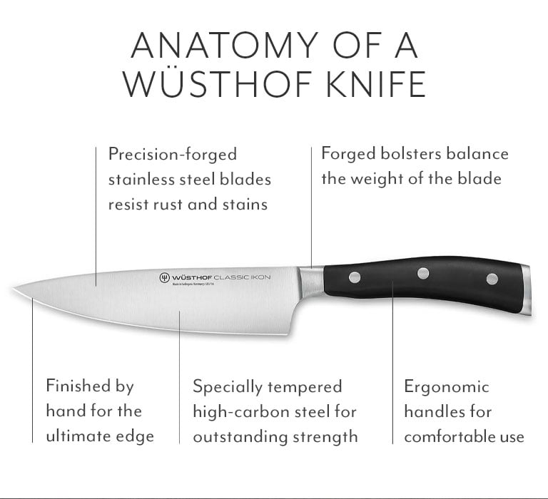 ANATOMY OF A WÜSTHOF KNIFE. Precision-forged stainless steel blades resist rust and stains. Finished by hand for the ultimate edge. Forged bolsters balance the weight of the blade. Specially tempered high-carbon steel for outstanding strength. Ergonomic handles for comfortable use.